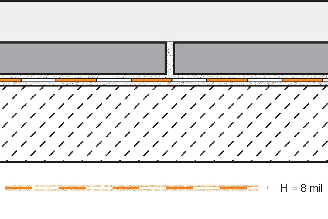 Schluter kerdi - Membrane imperméable